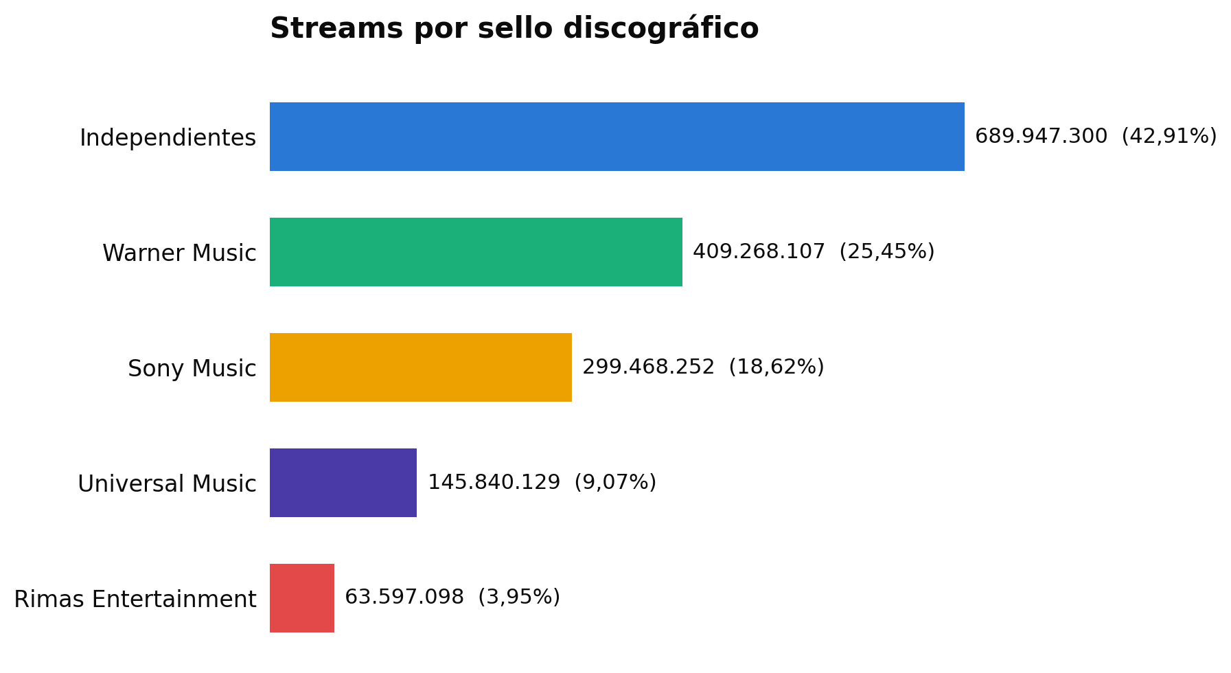 descarga (2).png